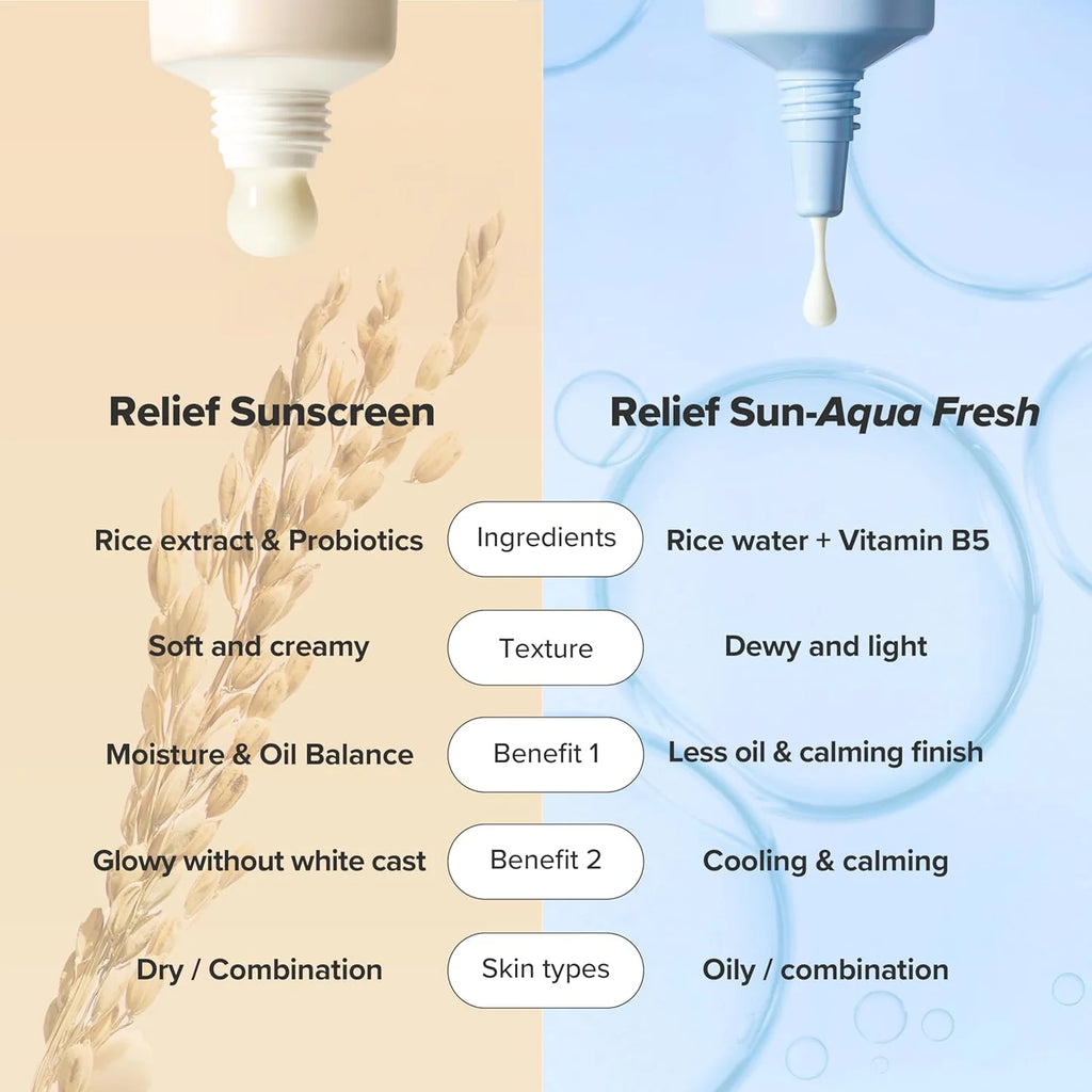 Beauty of Joseon | Relief Sun: Rice + Probiotics SPF50+ PA++++ 50 ml