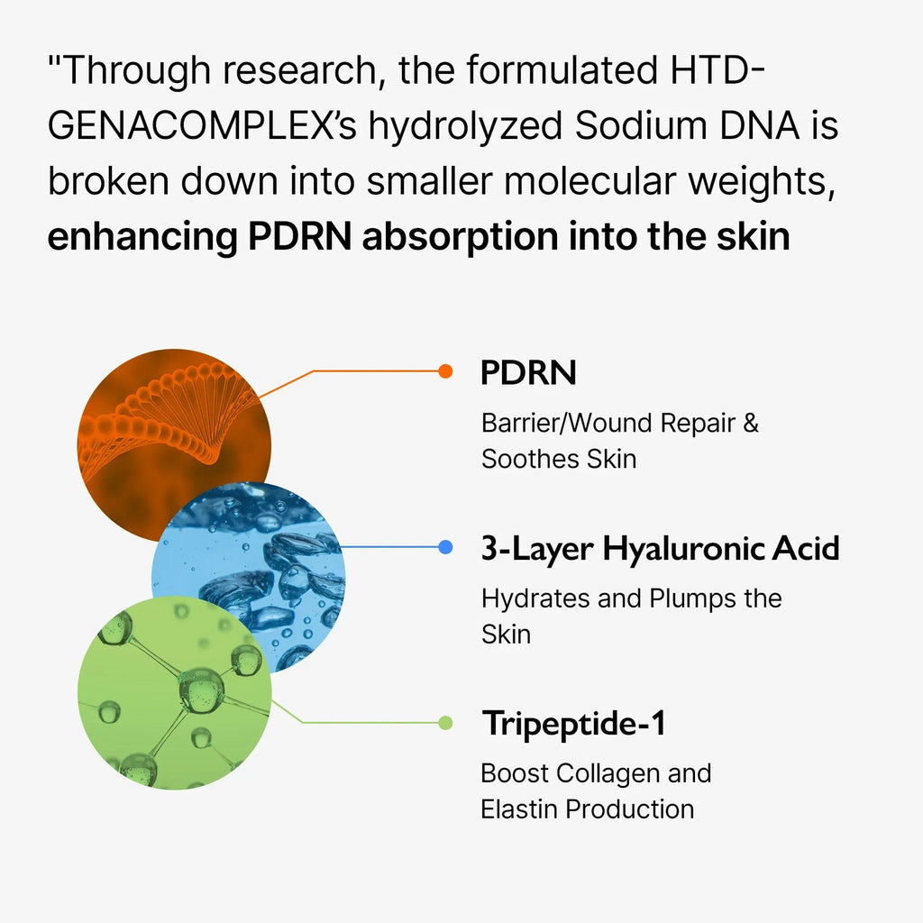 Genabelle | PDRN VITA Toning Ampoule - Αναζωογονητική Αμπούλα Tόνωσης με PDRN και Βιταμίνες