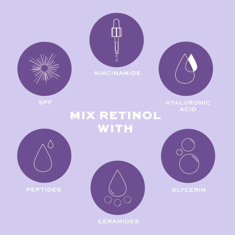 SOME BY MI | Retinol Intense Reactivating Serum